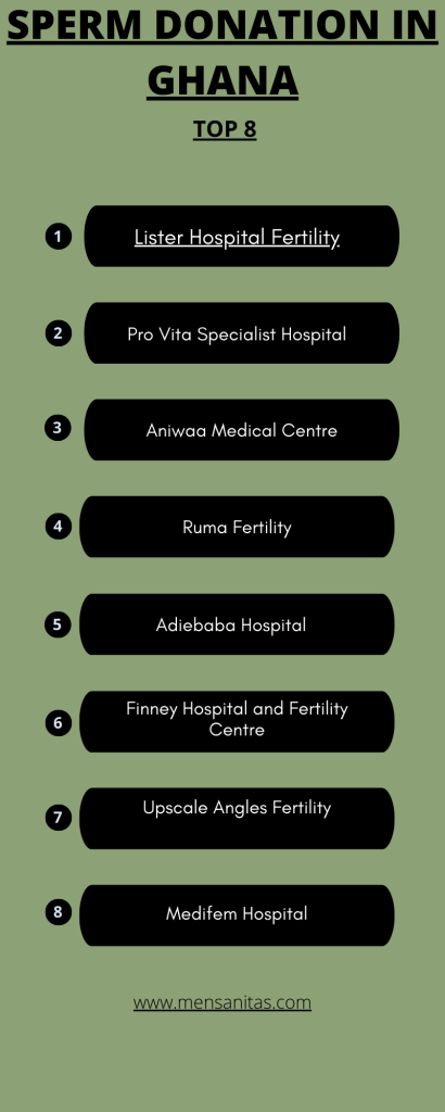 top 8 sperm donation hospitals in Ghana